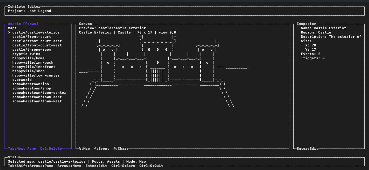 Ichiloto Editor showing the Last Legend project with assets, castle map canvas, and inspector panels.